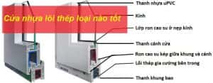 cua nhua loi thep loai nao tot