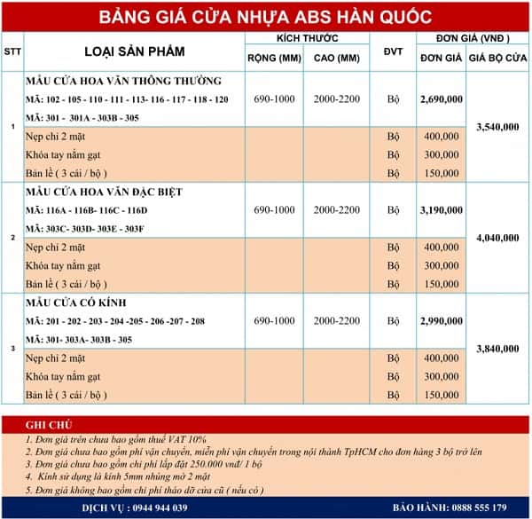 giá cửa nhựa hàn quốc