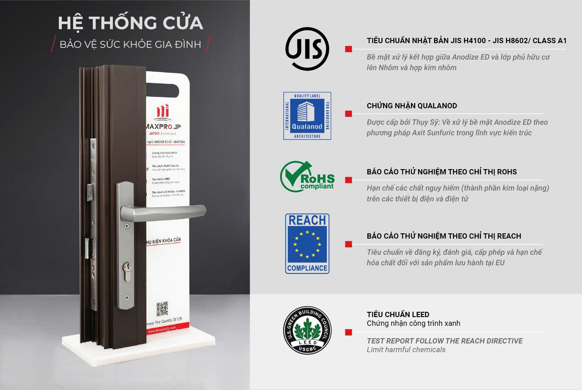 tiêu chuẩn chất lượng cửa nhôm Maxpro